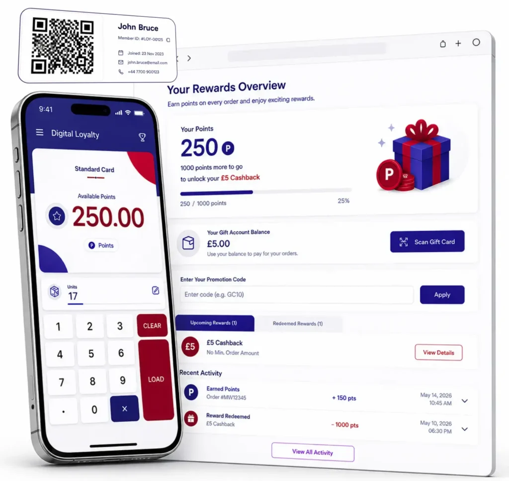 Smartphone alongside a tablet screen rendering a matching digital loyalty & rewards account summary profile.