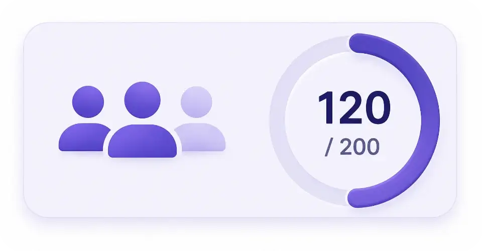 Invitation Management System showing guest capacity tracking and attendance limits.