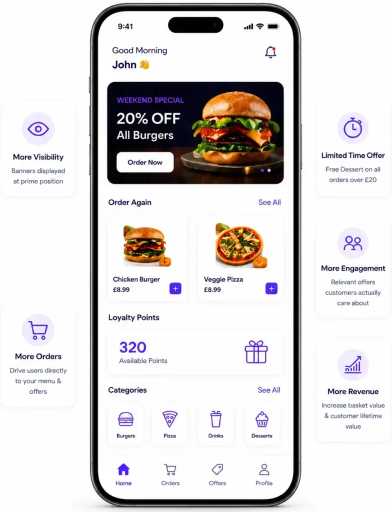 In-App Banners displayed inside a hospitality mobile app to increase engagement and sales.