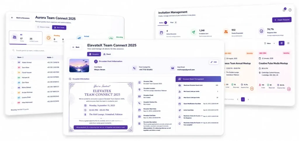 Invitation Management System dashboard showcasing Guest List Management, RSVP Tracking, Event Invitation Management and Guest Analytics for UK hospitality businesses.