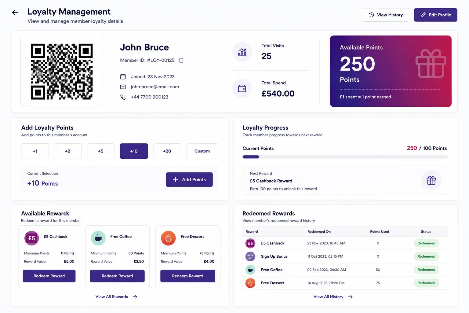 Back-office merchant dashboard tracking a member's total spend, visits count, QR code scan history, and active reward coupons.