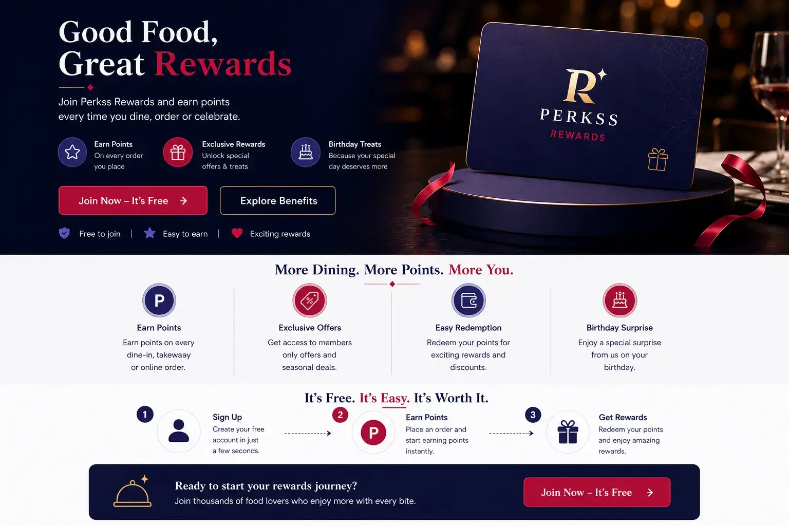 Online customer portal showing 250 loyalty points balance, progress bar tracking, and an available five pounds cashback reward.