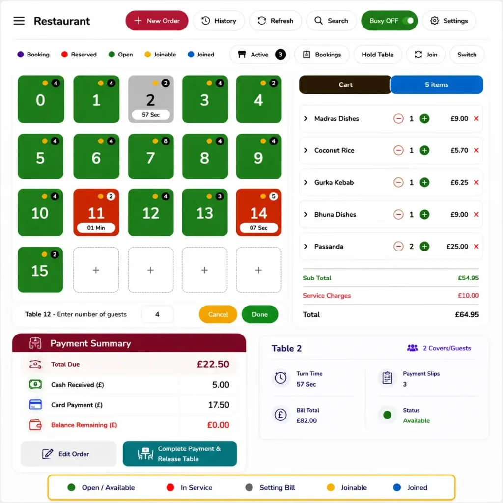 Perkss Restaurant Table management System Dashboard