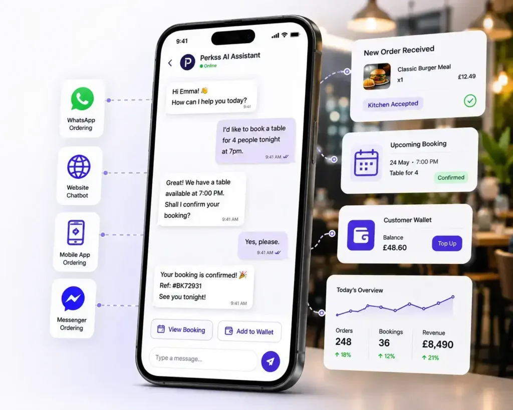 AI Chatbot Ordering & Bookings interface for UK restaurants showing WhatsApp ordering, website chatbot, mobile ordering, bookings, customer wallet and live restaurant dashboard.
