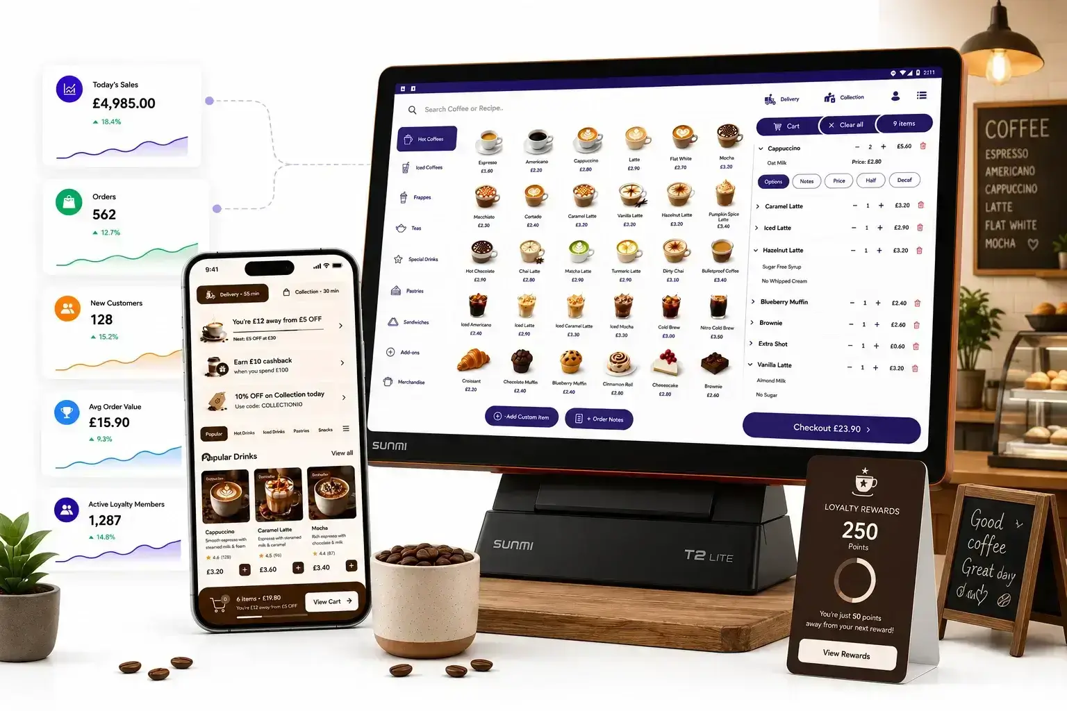 Coffee Shop Management System with EPOS, mobile ordering, loyalty rewards and hospitality dashboard for UK cafés.
