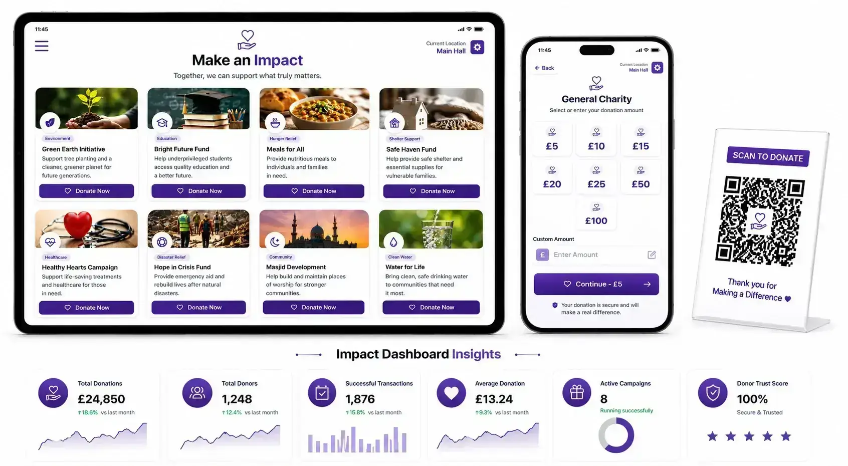 Donation Apps for UK organizations with digital giving, QR donations and fundraising dashboard