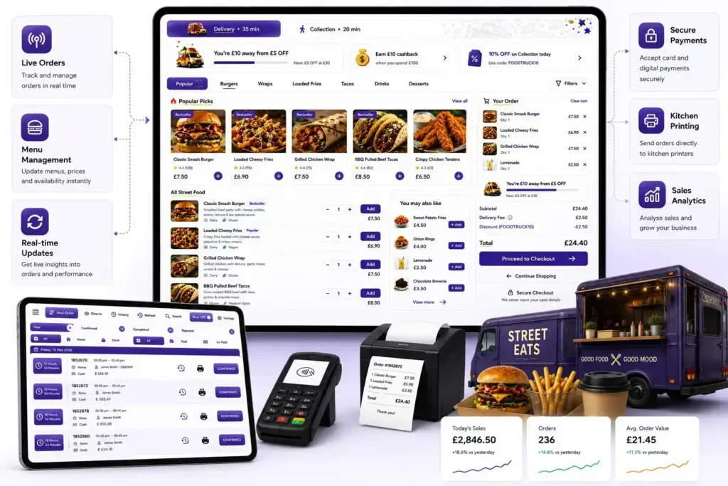 Food Truck Management System UK with EPOS, QR ordering, online ordering, card payments and inventory management by PERKSS