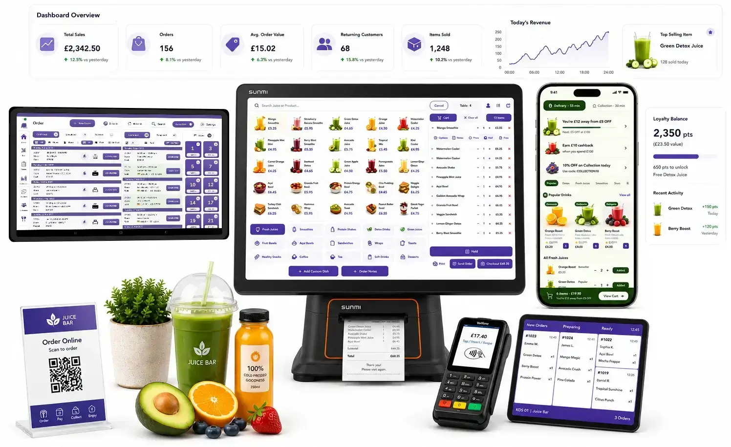 Juice Shop Management System UK ecosystem including EPOS, mobile ordering, dashboard, loyalty, KDS, QR ordering and payment terminal.