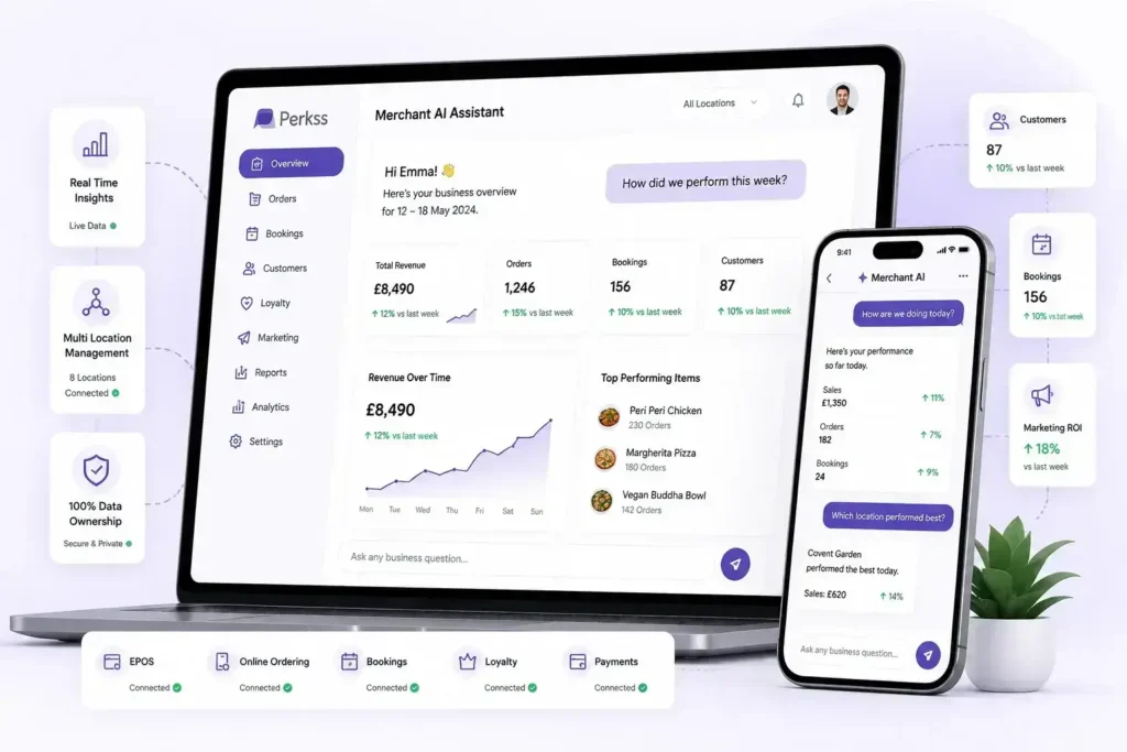 Merchant AI Assistant for hospitality businesses with portal and mobile insights