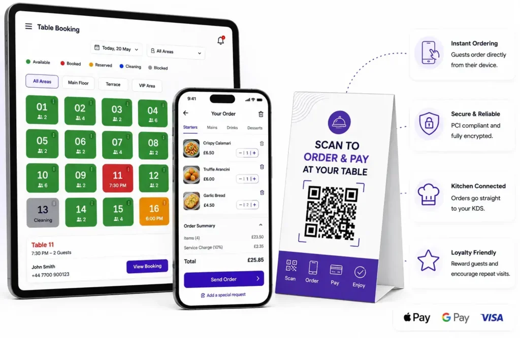 QR Ordering System showing a tablet booking dashboard, mobile ordering app and QR table ordering stand for modern UK hospitality businesses.