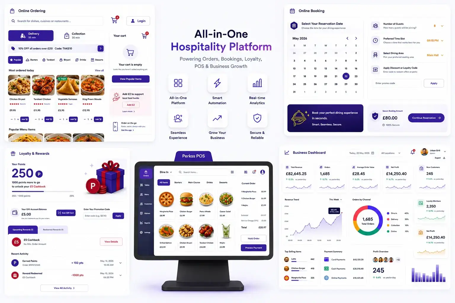 Restaurant Management System UK platform with ordering, bookings, loyalty and analytics