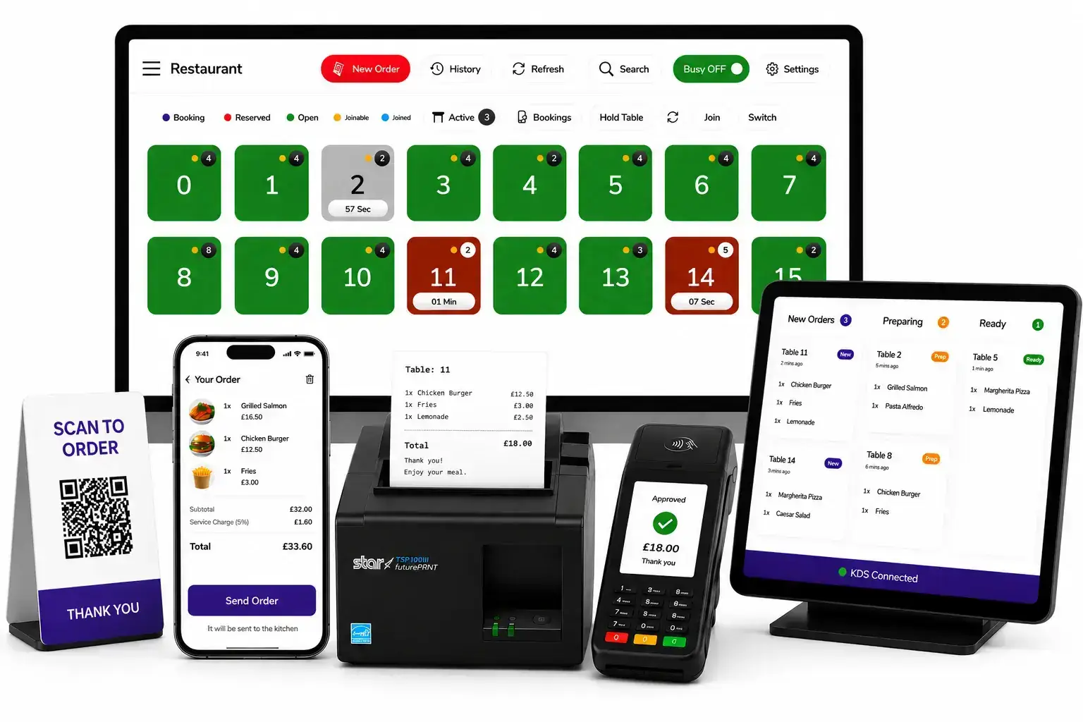 Restaurant QR Ordering System integrated with EPOS, KDS, payment terminal, receipt printer and customer mobile ordering.