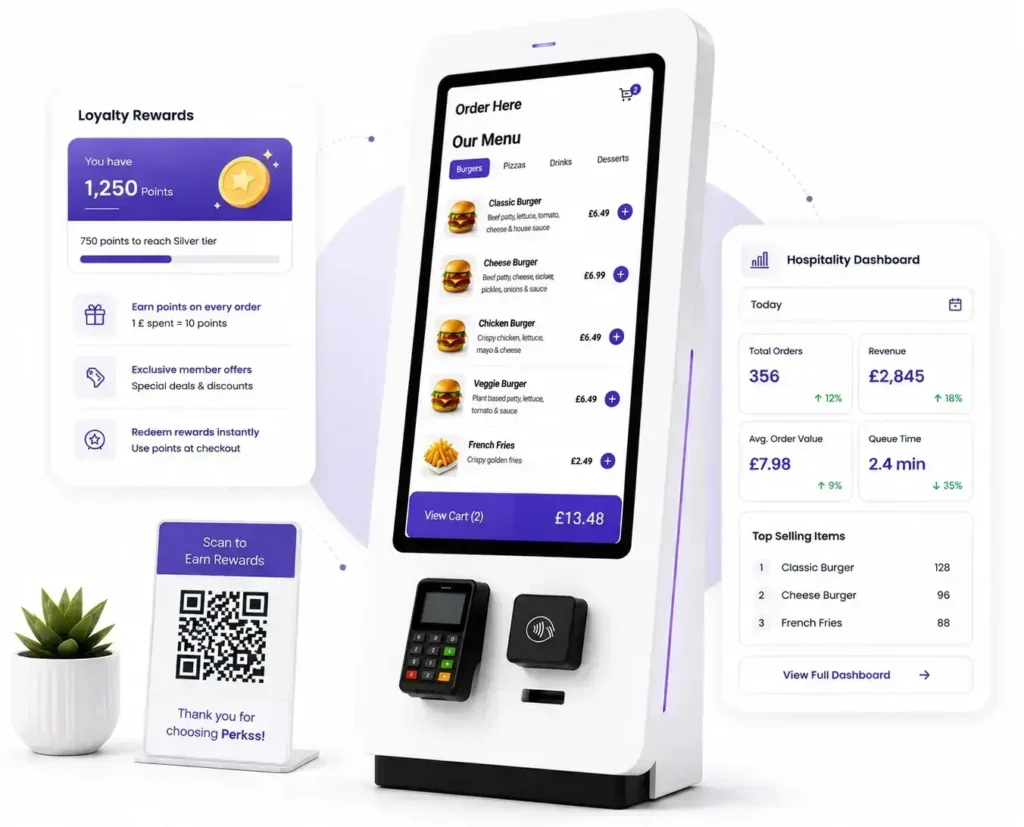 Self-Service Kiosk for Restaurants UK displaying restaurant ordering software with loyalty rewards and hospitality analytics dashboard.