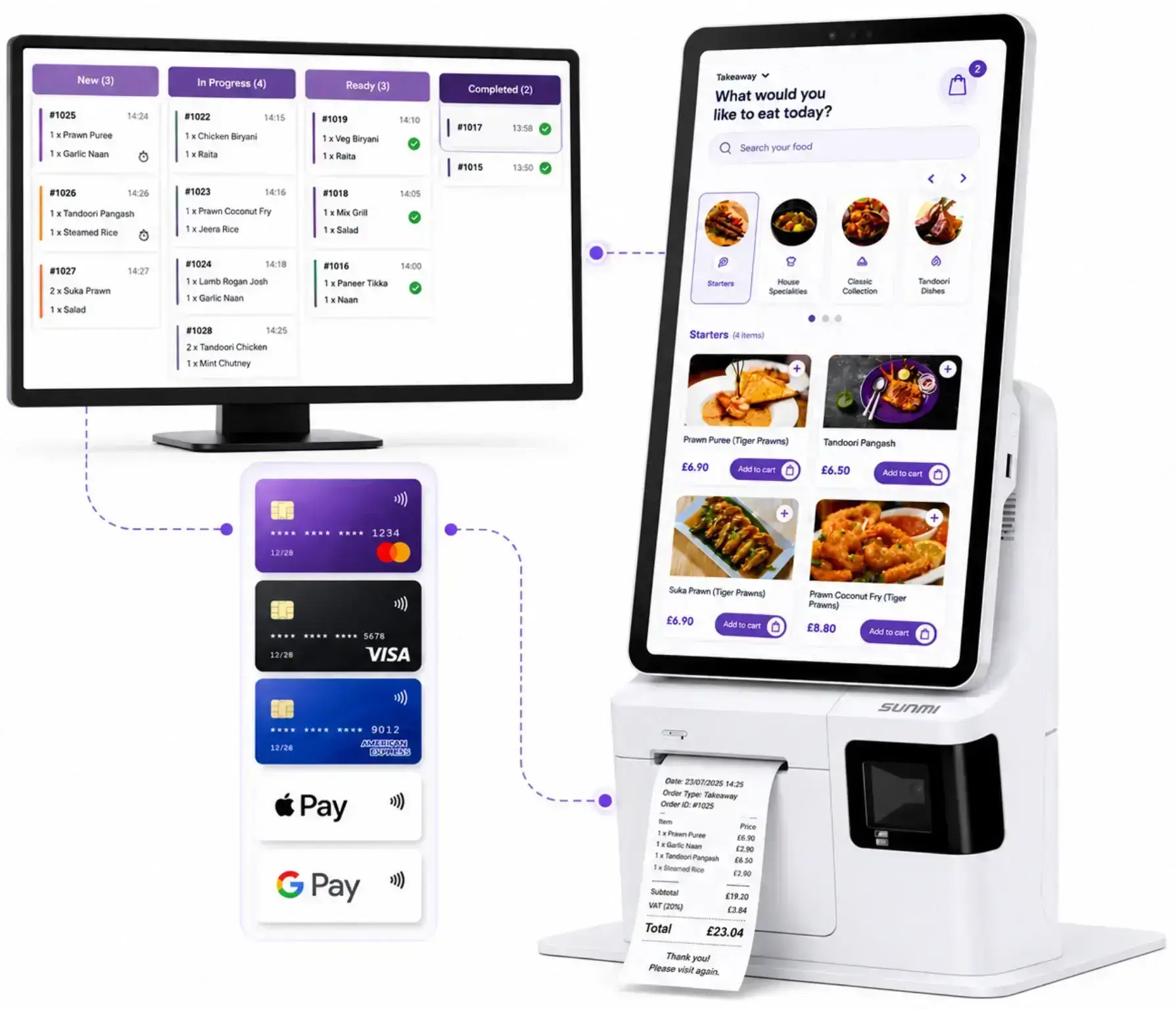 Self-Service Kiosk for Restaurants UK integrated with Kitchen Display System, EPOS, digital payments and receipt printing for faster restaurant ordering.