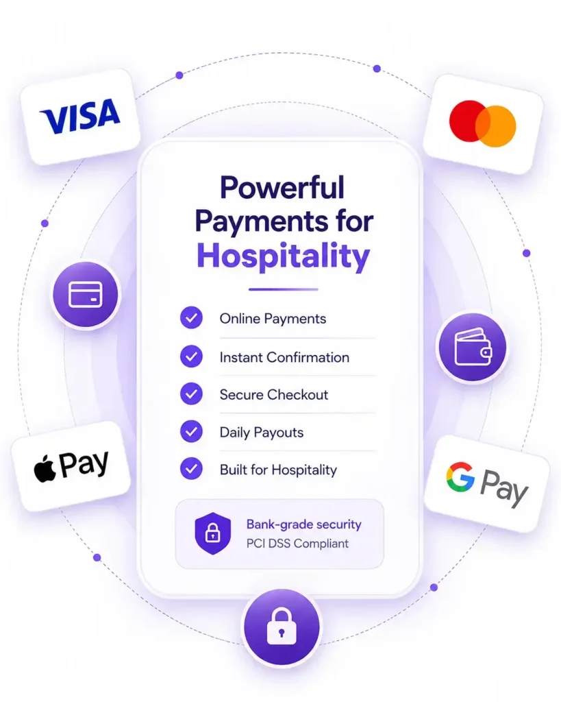 Stripe Payments for Hospitality with secure online payments, Apple Pay, Google Pay and PCI DSS compliant checkout for UK hospitality businesses.