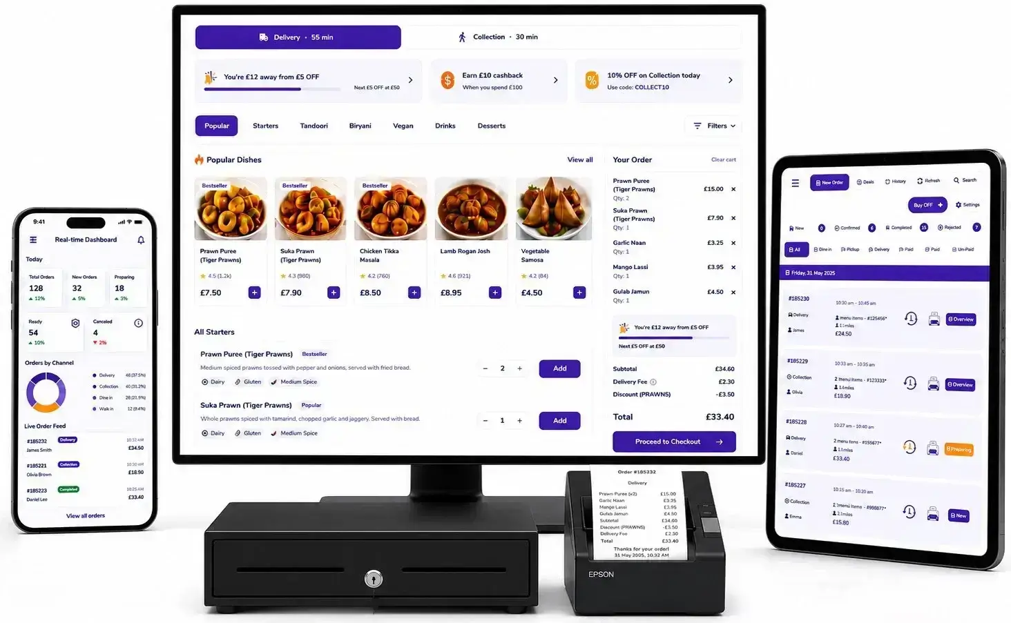 Takeaway Management System displayed across monitor, mobile app, tablet terminal and receipt printer.