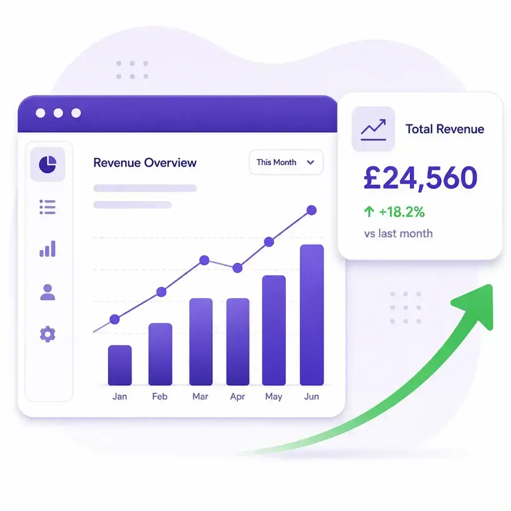 Track and grow hospitality performance with Perkss