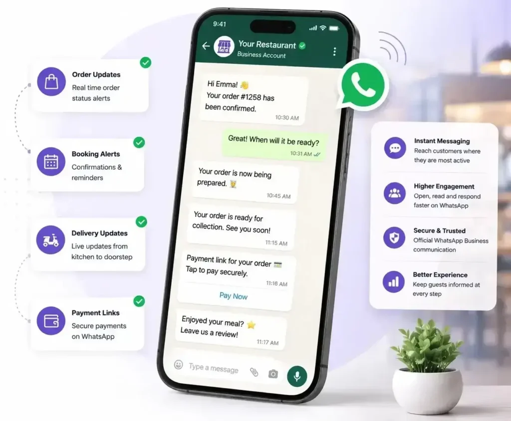 WhatsApp Notifications for Hospitality showing real time order updates, booking alerts and secure payment links with Perkss.