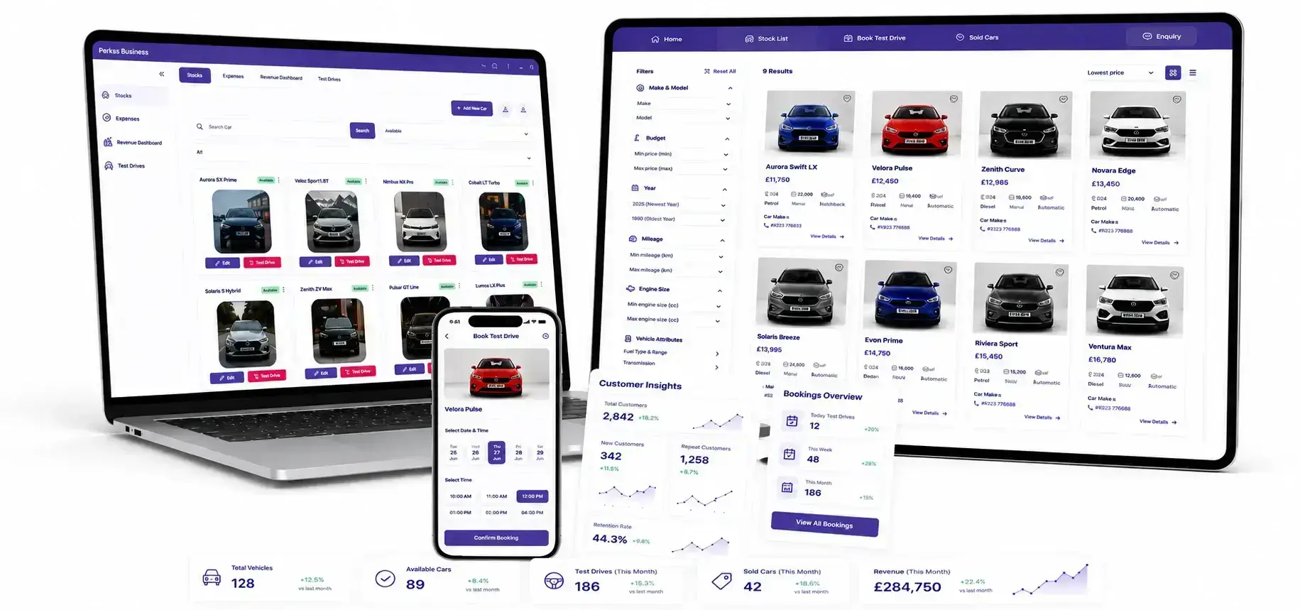 Car Dealership Management System UK with stock, test drives and customer insights