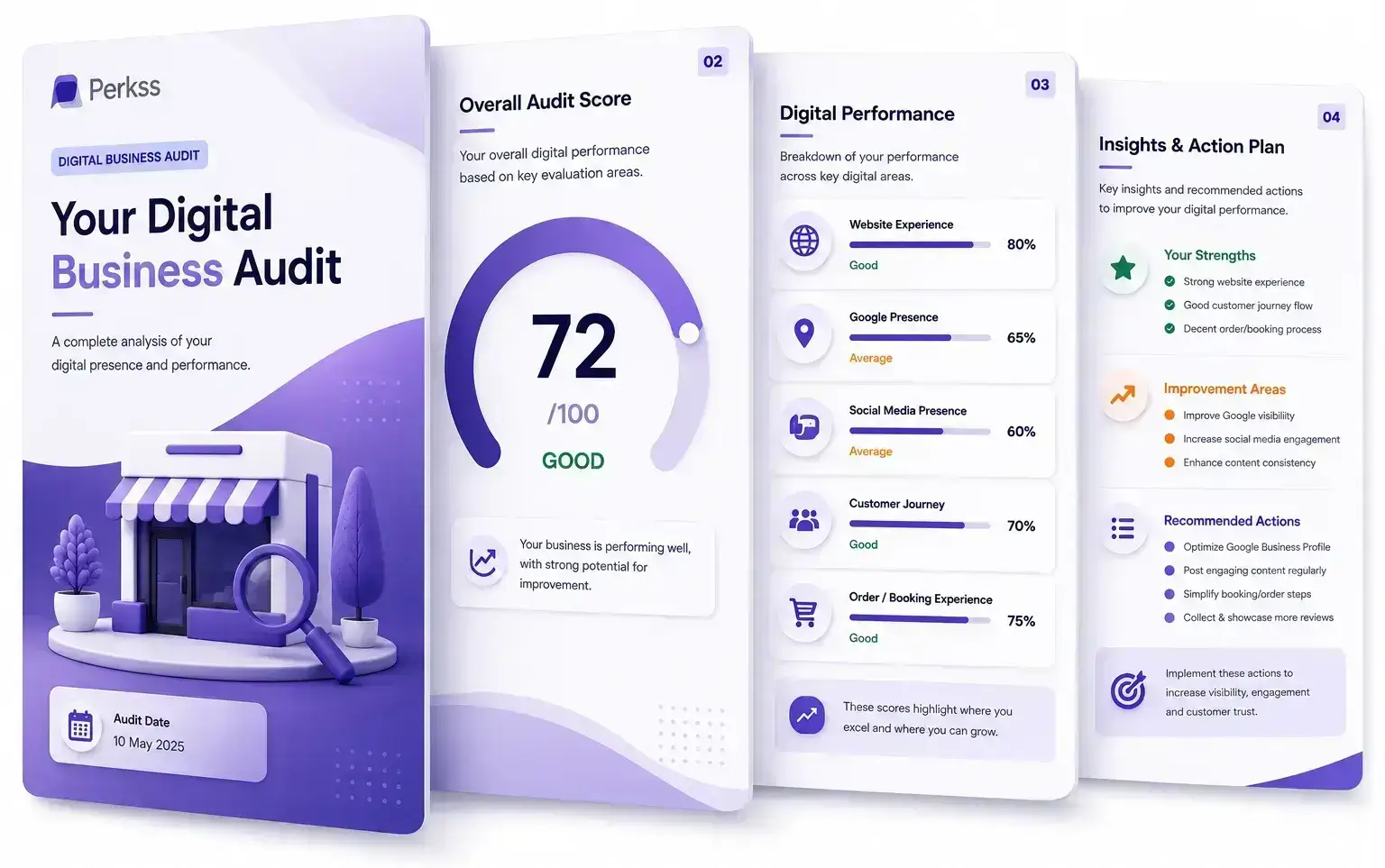 Free Business Digital Audit report showing audit score, digital performance, insights and recommended actions.
