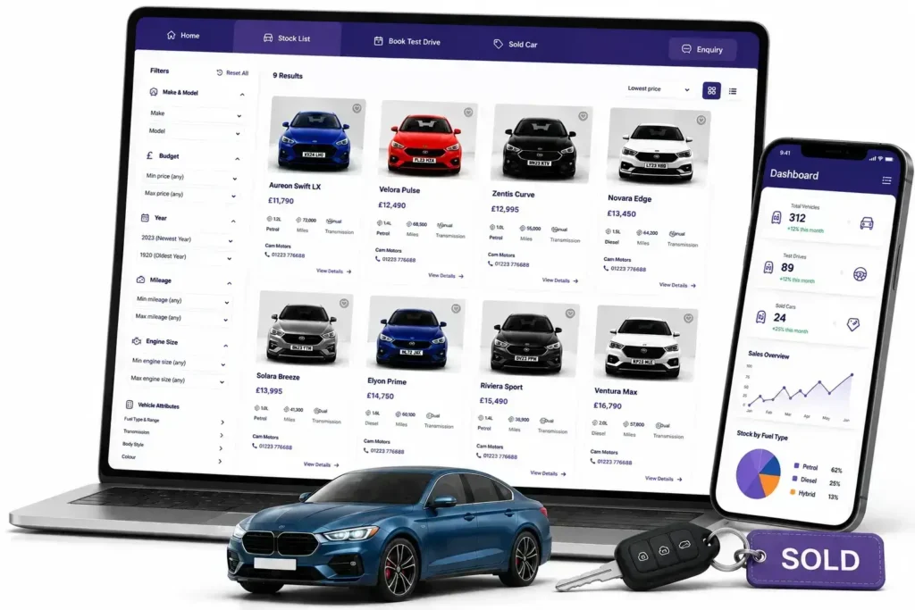 Car Dealership Management System UK showing vehicle stock, analytics and sales tools