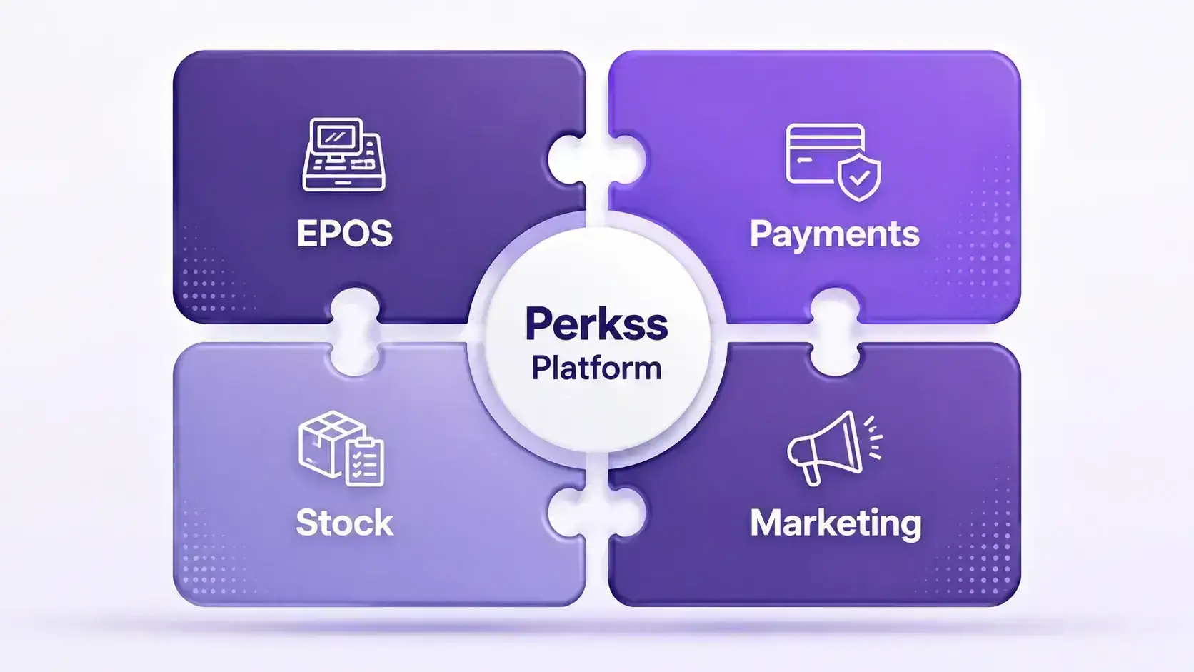 Petrol Station Management System connecting EPOS, payments, stock and marketing into one platform.