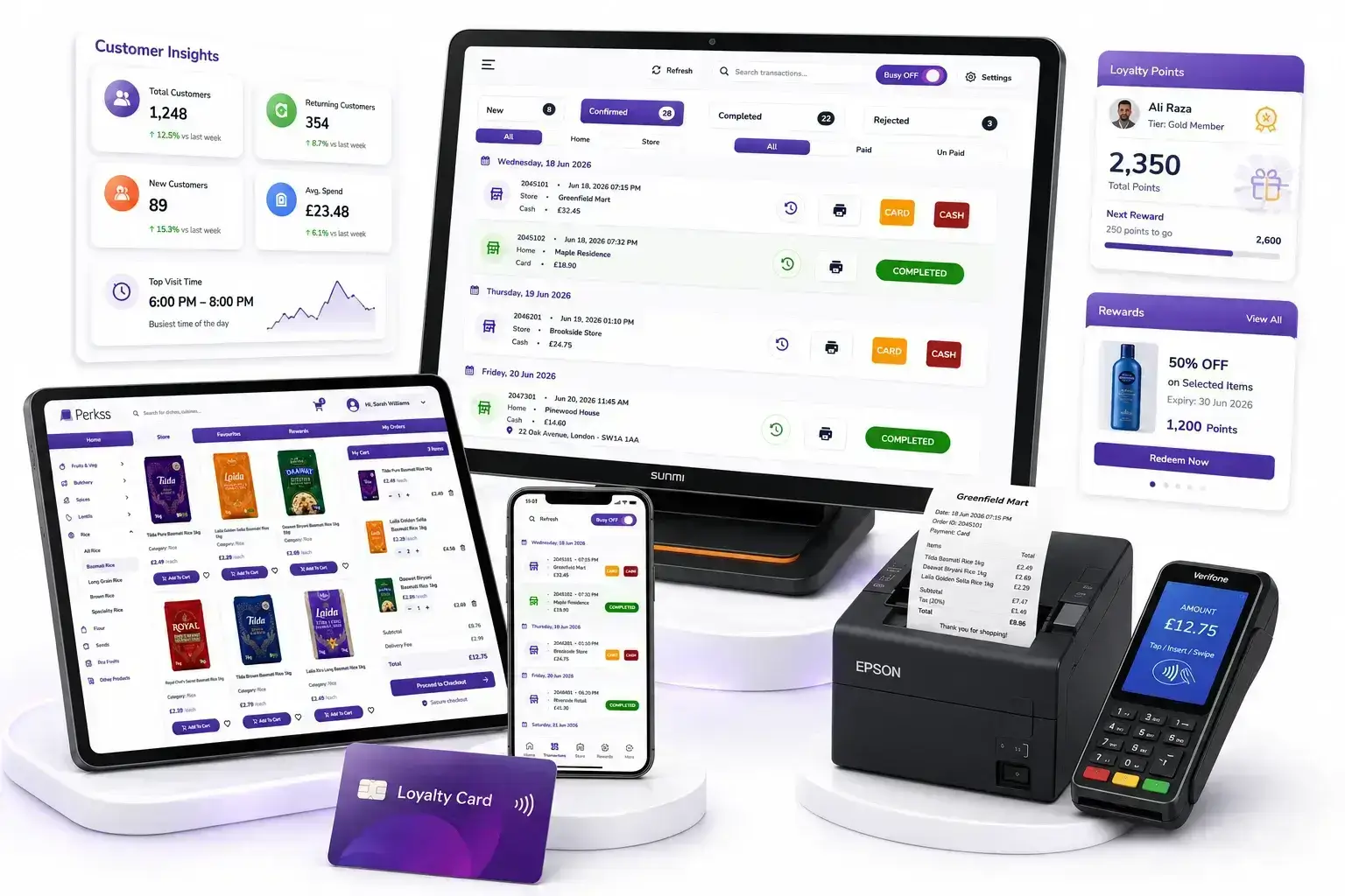 Retail Store Management System UK showing EPOS, customer insights, loyalty, payments and online retail ordering.