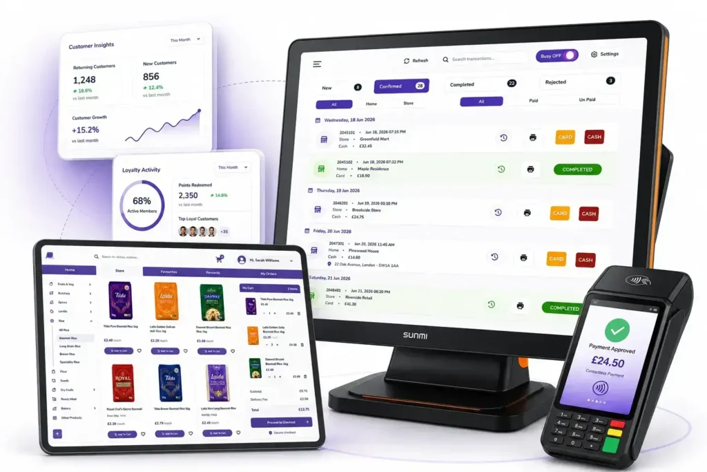 Retail Store Management System UK displaying EPOS transactions, customer loyalty, online ordering and payments.